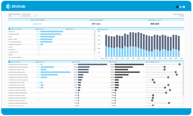 Stock Report (with Cover)